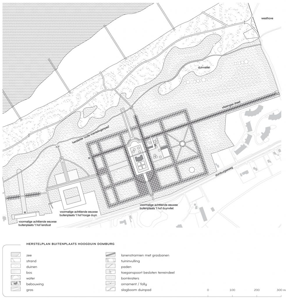 Herstelplan landschapsatlas