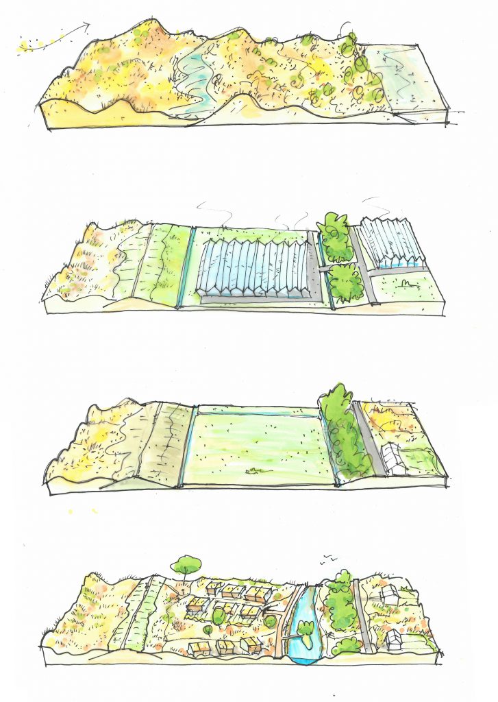 Concept vergelijking Duinpark Monster