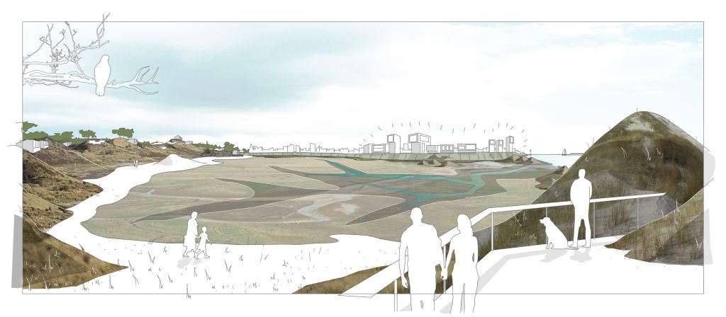 Visualisatie sluis