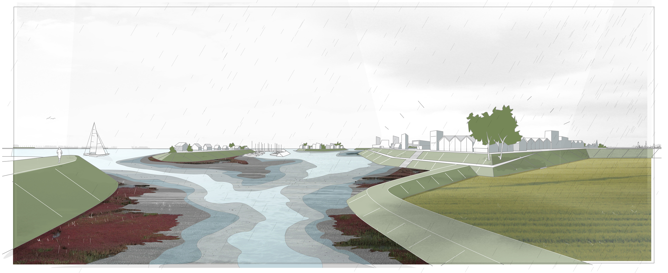 Visualisatie slikken