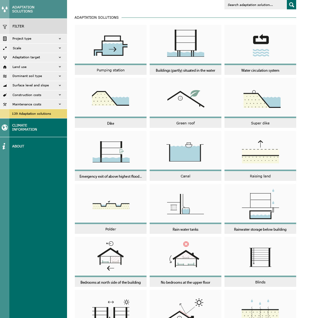 Home pagina Climateapp