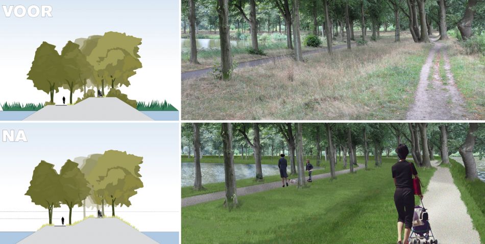 Impressie voor en na