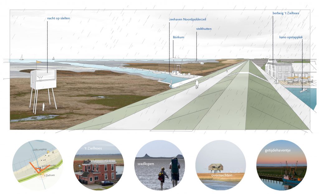 Sfeer impressie waddenkust Groningen