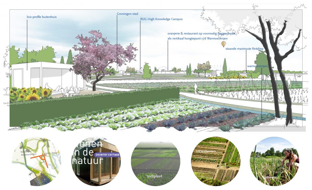 Visualisatie impressie Waddenkust Groningen
