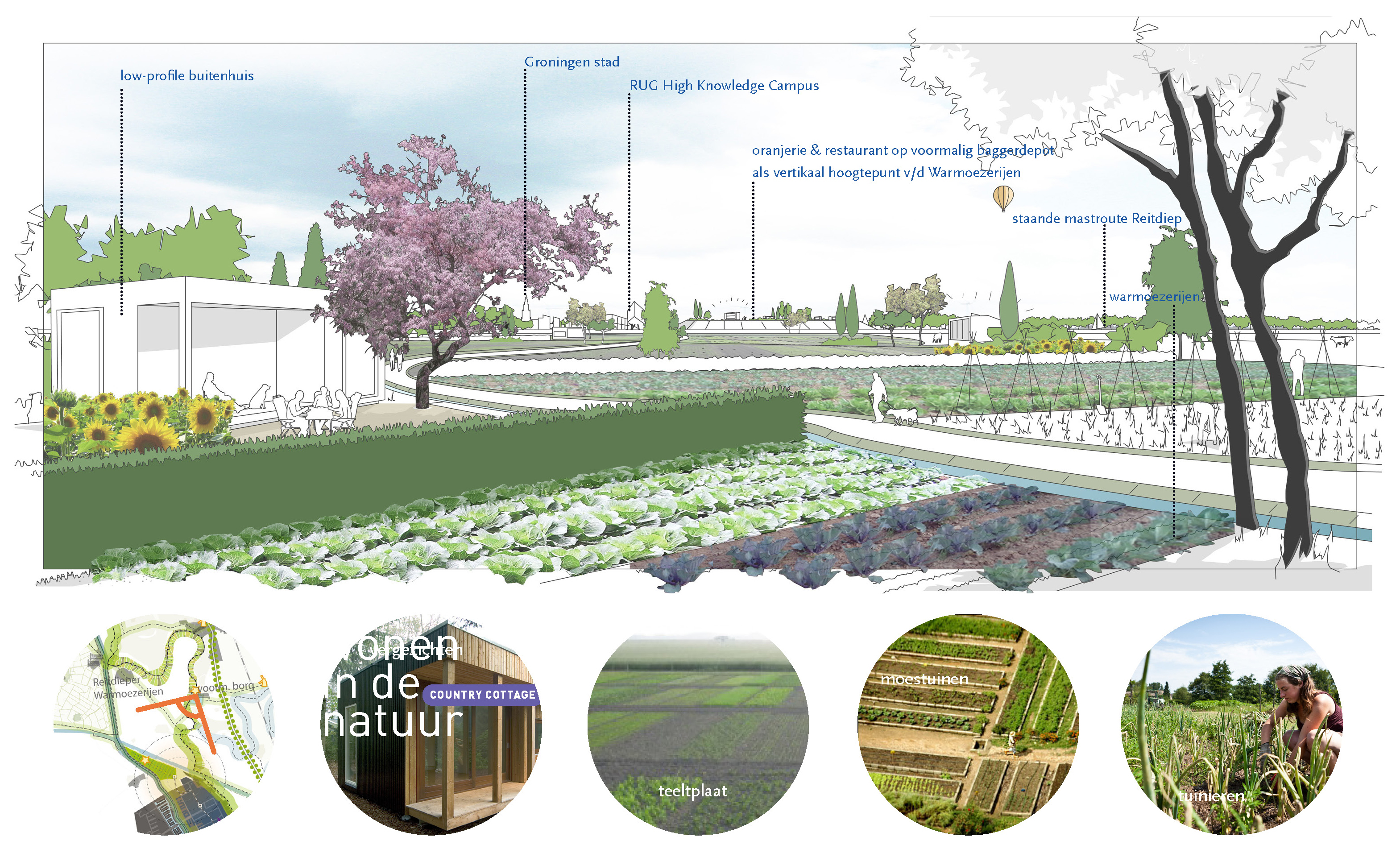 Visualisatie impressie Waddenkust Groningen