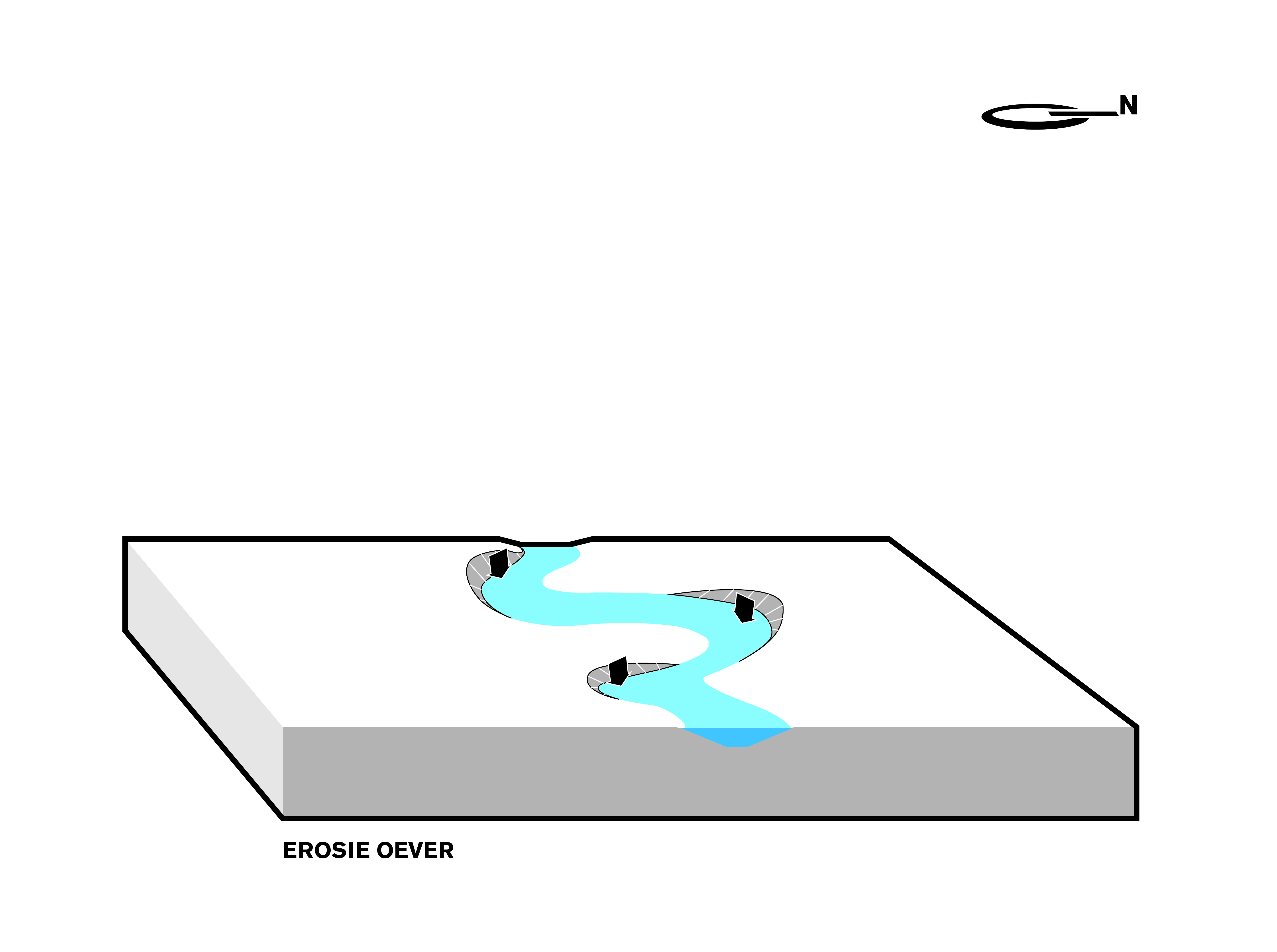 Concept beektrace