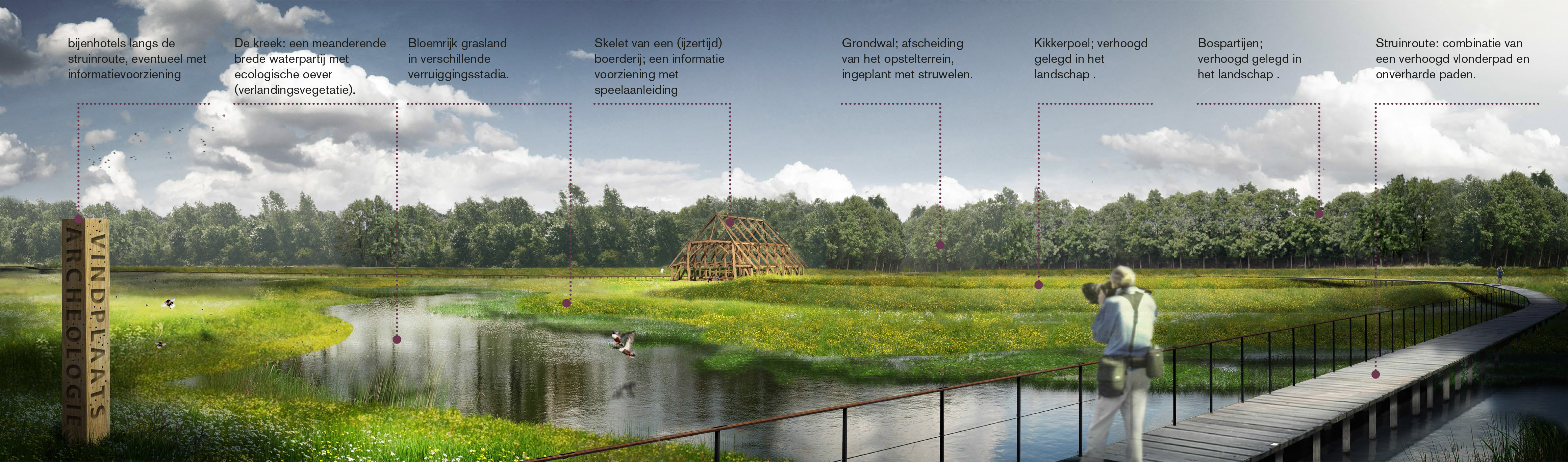 Wandelpad impressie