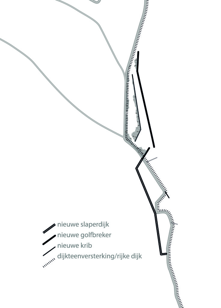 Schema dijken