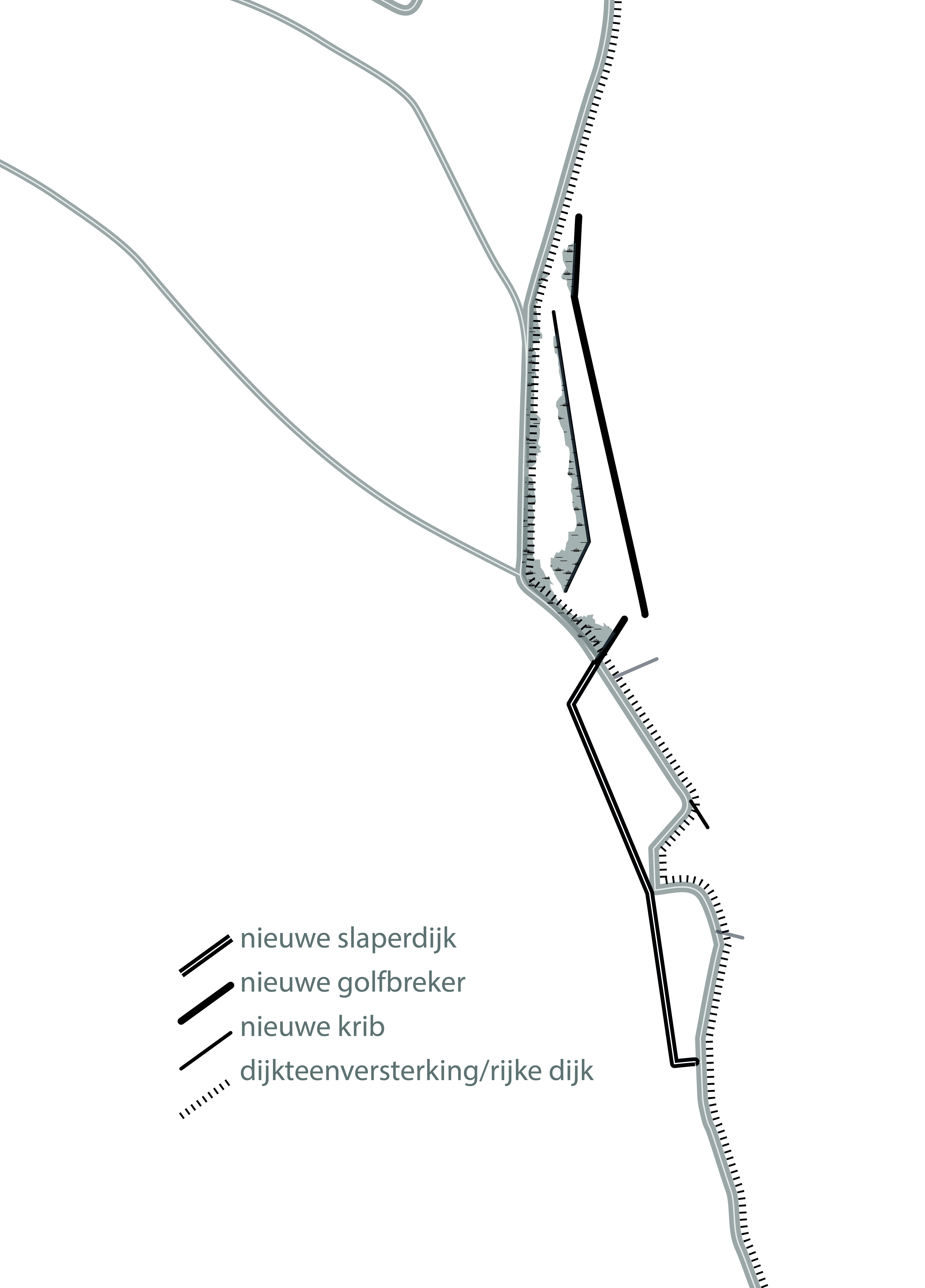 Schema dijken