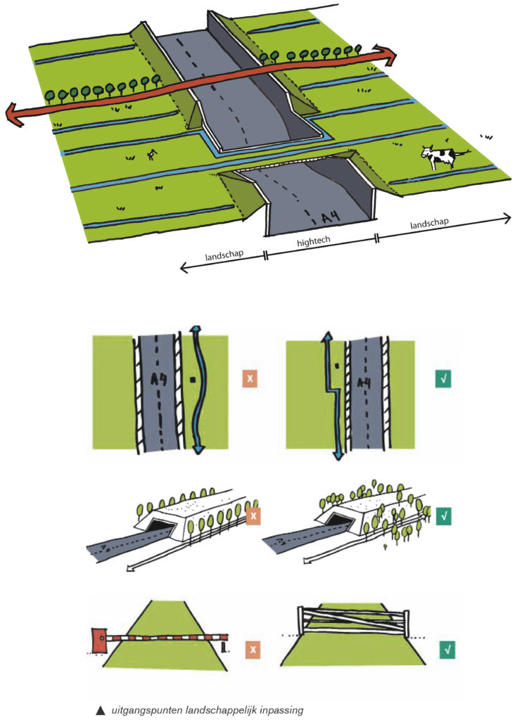 Veenweide concept