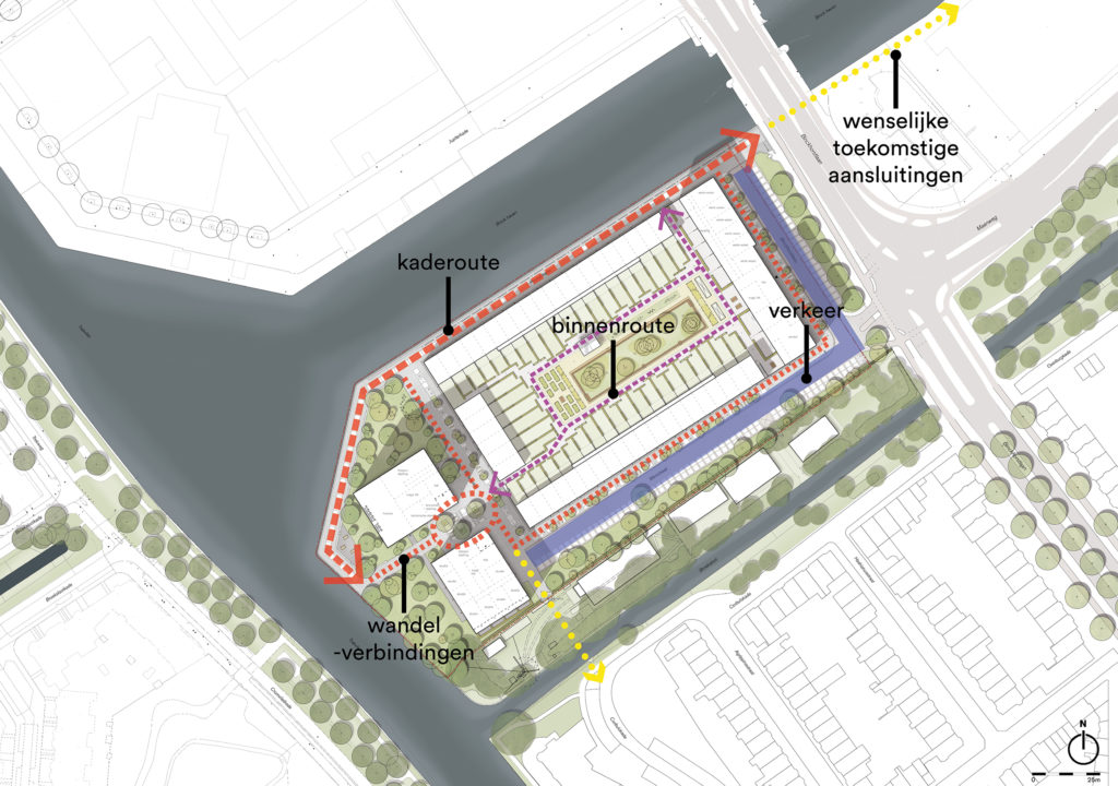 Binck Eiland Stromen Routes Verkeer
