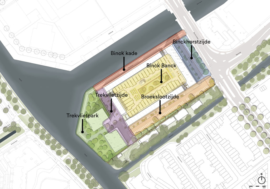 Binck Eiland Zones Ontwerp