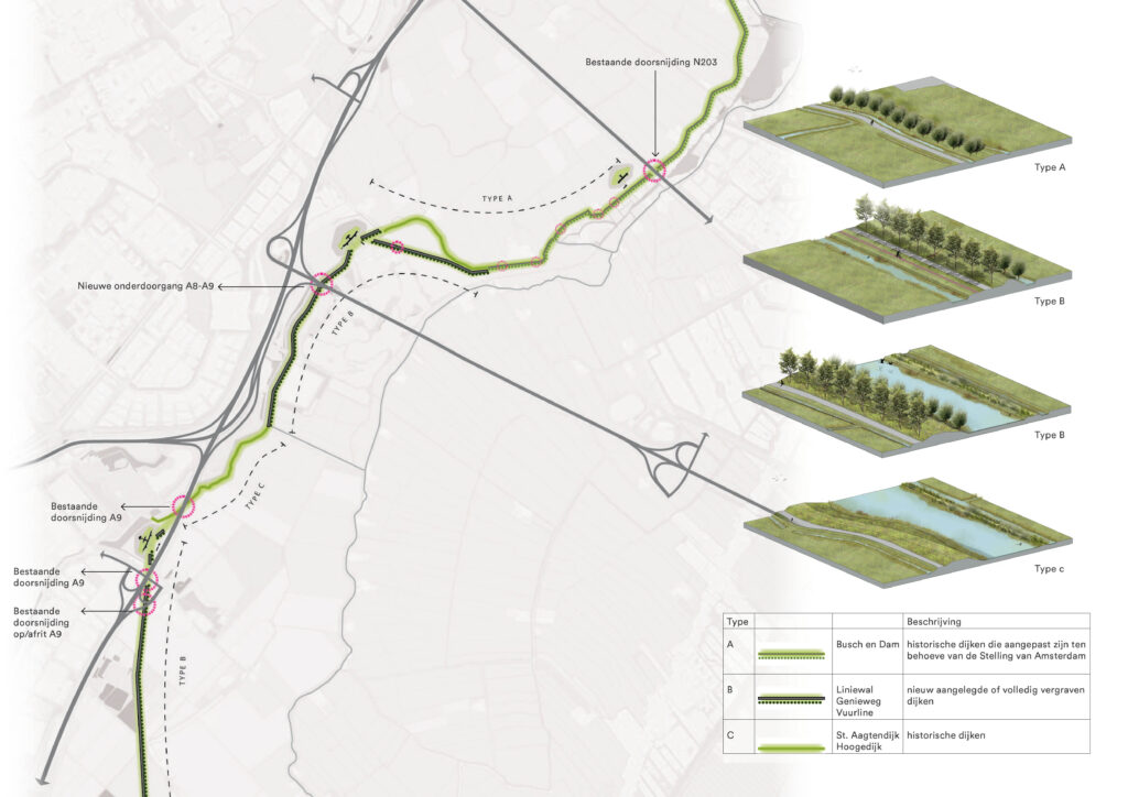 BoschSlabbers landschapsarchitecten A8/A9